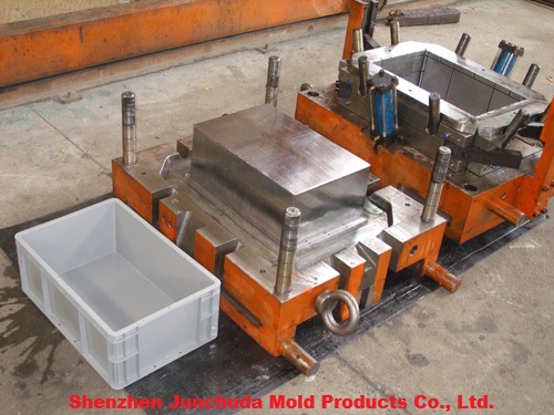 Container Tooling