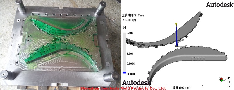 Aerospace Part 3 Tooling
