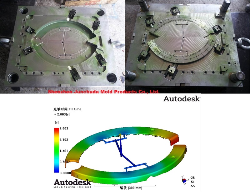 Aerospace Part 4 Tooling